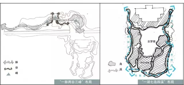 【我看园博】荆山楚水江汉韵---武汉园博园山水空间格局分析